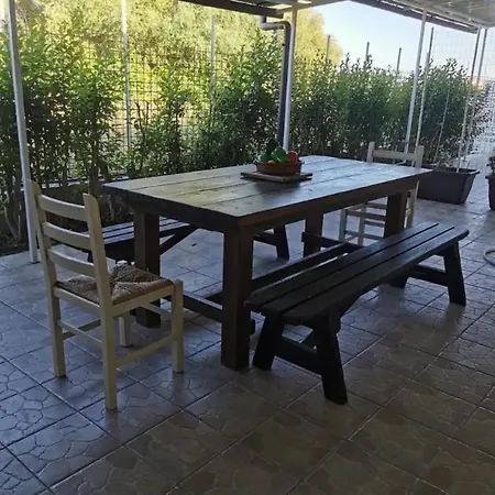 Antonella
